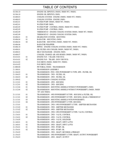 CASE 580N 580SN 580SN WT 590SN Backhoe Tier 3 Parts Catalog - Image 4