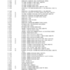 CASE 580N 580SN 580SN WT 590SN Backhoe Tier 3 Parts Catalog - Image 10