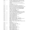 CASE 580N 580SN 580SN WT 590SN Backhoe Tier 3 Parts Catalog - Image 9