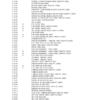 CASE 580N 580SN 580SN WT 590SN Backhoe Tier 3 Parts Catalog - Image 3