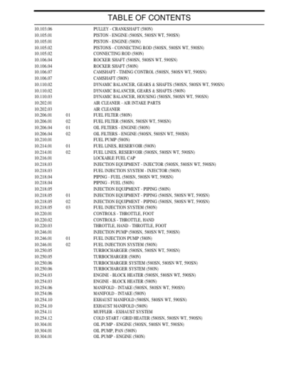 CASE 580N 580SN 580SN WT 590SN Backhoe Tier 3 Parts Catalog - Image 3