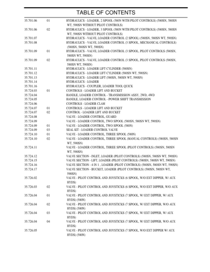 CASE 580N 580SN 580SN WT 590SN Backhoe Tier 3 Parts Catalog - Image 7