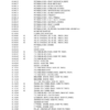 CASE 580N 580SN 580SN WT 590SN Backhoe Tier 3 Parts Catalog - Image 2