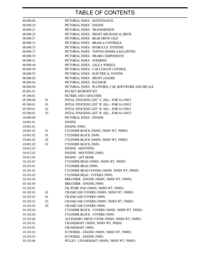 CASE 580N 580SN 580SN WT 590SN Backhoe Tier 3 Parts Catalog - Image 2