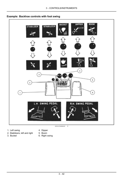 CASE 580N 580SN 590SN Operators Manual - Image 13