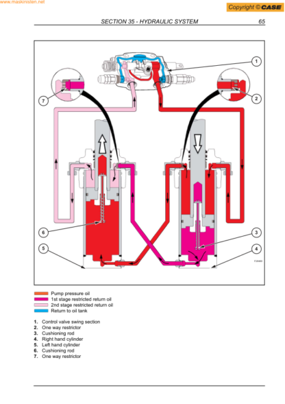 CASE 580SR 590SR 695SR Backhoe Service Manual - Image 11