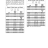 CASE 60XT 70XT Skid Steer Service Manual - Image 6