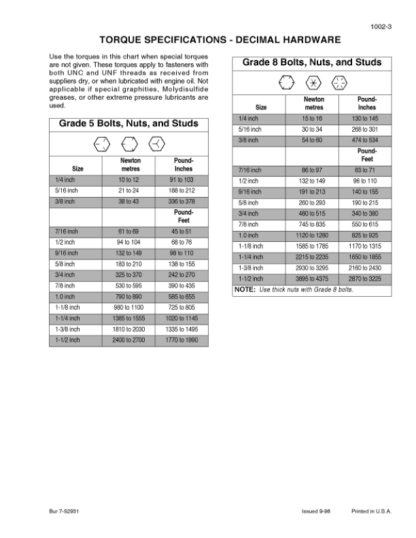 CASE 60XT 70XT Skid Steer Service Manual - Image 6