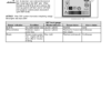 CASE 621F 721F Tier 4 Wheel Loader Operators Manual - Image 15