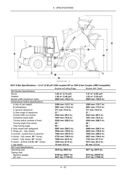 CASE 621F 721F Tier 4 Wheel Loader Operators Manual - Image 11