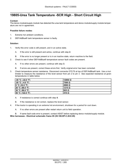 CASE 621F 721F Tier 4 Wheel Loader Service Manual - Image 6