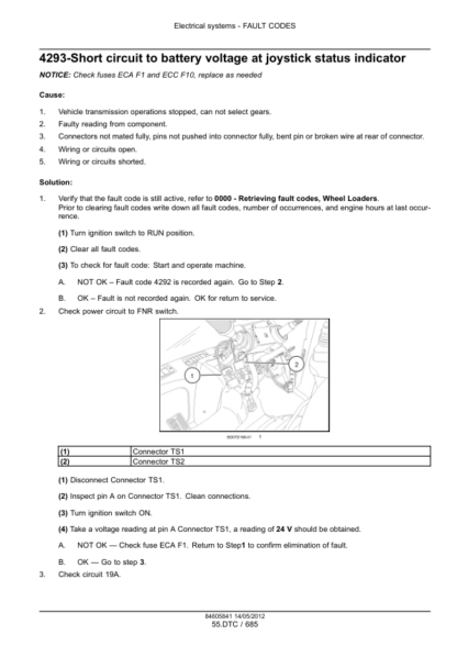 CASE 621F 721F Tier 4 Wheel Loader Service Manual - Image 9