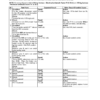 CASE 650K 750K 850K Tier 2 Bulldozer Repair Manual - Image 5