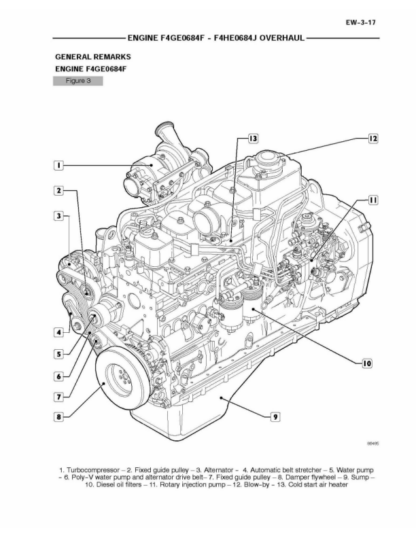 CASE 668TM2 668TE2 Engine Service Manual - Image 6