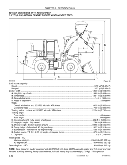 CASE 721E 821E Tier 3 Operators Manual - Image 10