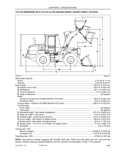 CASE 721E 821E Tier 3 Operators Manual - Image 9