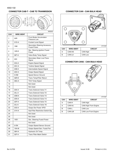 CASE 721E Tier 3 Wheel Loader Service Manual - Image 6