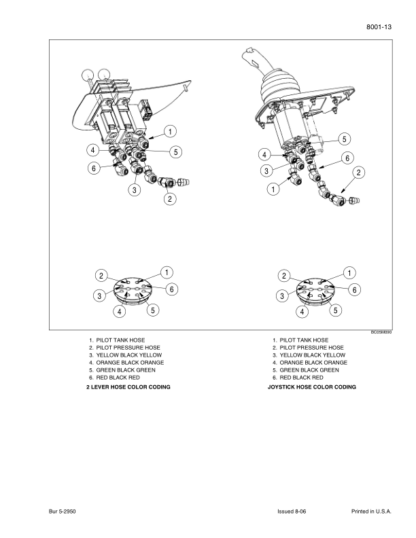 CASE 721E Tier 3 Wheel Loader Service Manual - Image 11