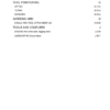 CASE 750L 850L Tier 3 Bulldozer Repair Manual - Image 4