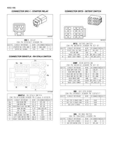 CASE 821F 921F Tier 4 Wheel Loader Service Manual - Image 5