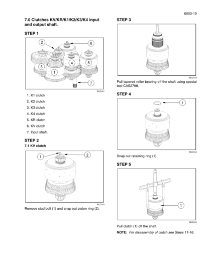 CASE 821F 921F Tier 4 Wheel Loader Service Manual - Image 9