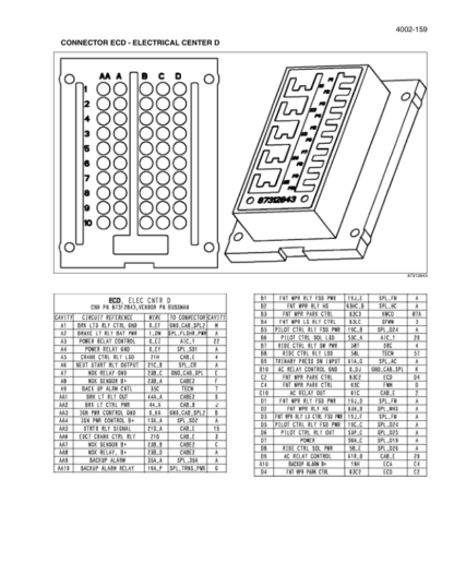 CASE 821F 921F Tier 4 Wheel Loader Service Manual - Image 4