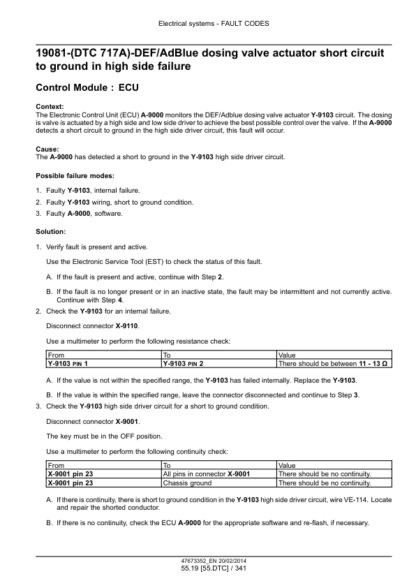 CASE 821F 921F Tier 4b Wheel Loader Service Manual - Image 7