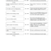 CASE F4GE F4HE Engine Repair Service Manual - Image 3