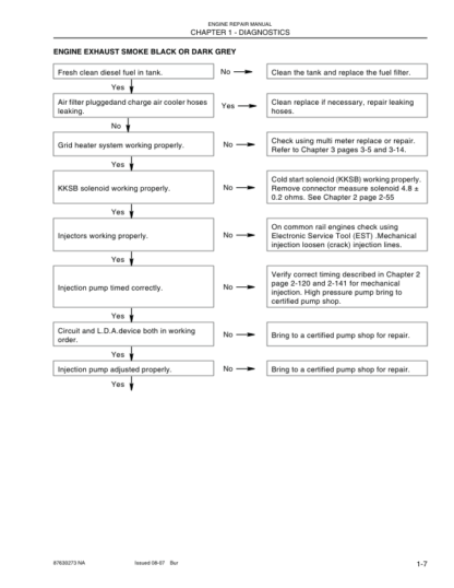 CASE F4GE F4HE Engine Repair Service Manual - Image 3