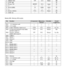 CLAAS Lexion 470-420 Technical Systems, Hydraulic System - Image 7