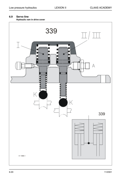CLAAS Lexion 480-405 Technical Systems, Hydraulic System - Image 8