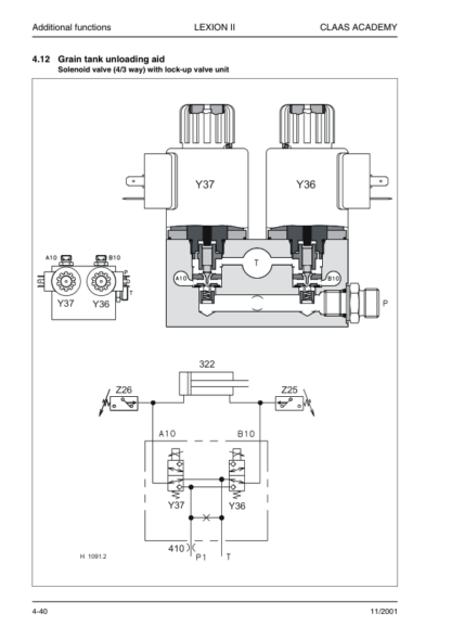 CLAAS Lexion 480-405 Technical Systems, Hydraulic System - Image 6