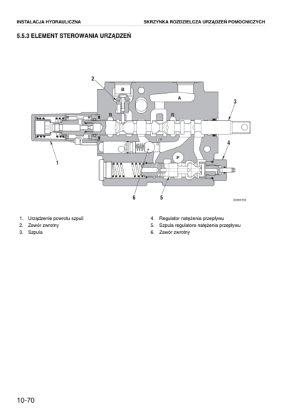 DEUTZ AGROTRON 130 140 155 165 MK3 Instrukcja Napraw - Image 13