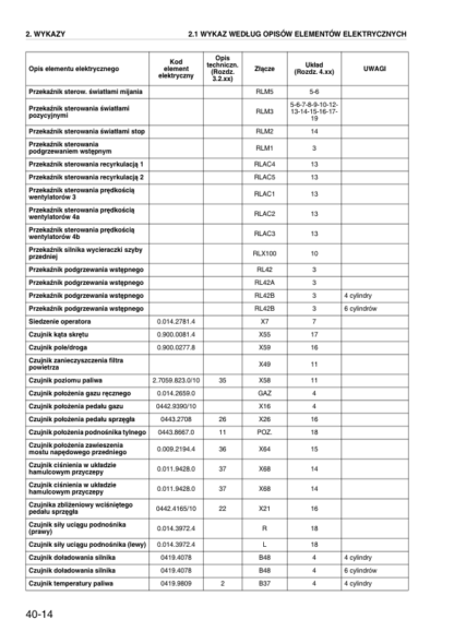 DEUTZ AGROTRON K 90 100 110 120 Instrukcja Napraw - Image 7