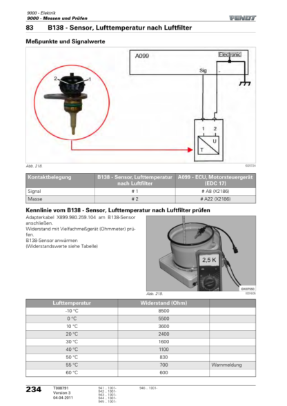 FENDT 941 942 943 944 945 Electric Workshop Manual - Image 5