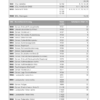 FENDT 941 942 943 944 945 Electric Workshop Manual - Image 11