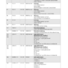 FENDT 941 942 943 944 945 Vario SCR Workshop Manual - Image 15