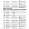 FENDT 941 942 943 944 945 Vario SCR Workshop Manual - Image 9