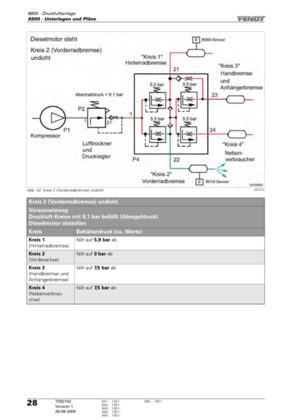 FENDT 941 942 943 944 945 Vario SCR Workshop Manual - Image 8