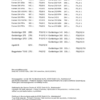 FENDT Deutz Engine 912 913 Workshop Manual - Image 3