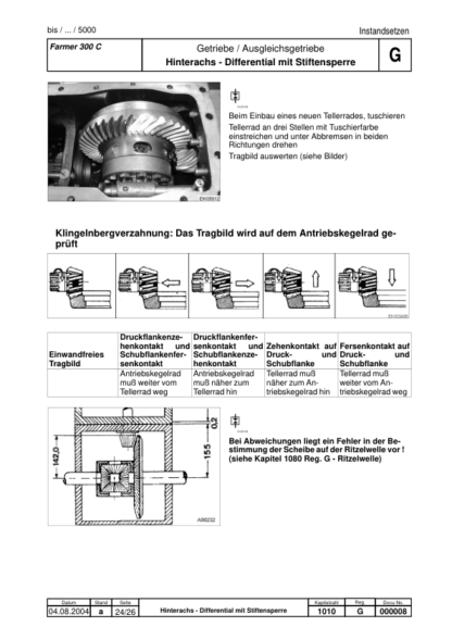 FENDT Farmer 200 Farmer 300 Service Manual - Image 15