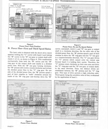 FORD from 2000 to 5550 Series Service Manual - Image 13