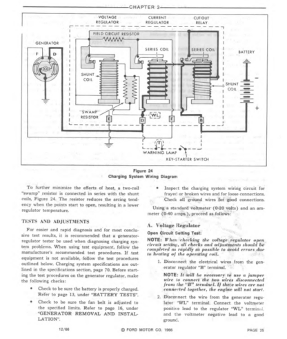 FORD from 2000 to 5550 Series Service Manual - Image 3