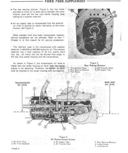FORD from 2000 to 5550 Series Service Manual - Image 15