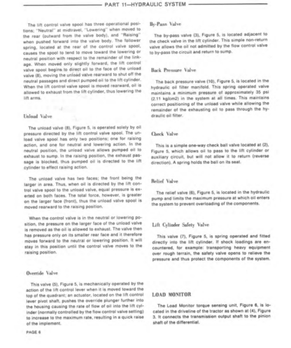 FORD from 2000 to 5550 Series Service Manual - Image 16