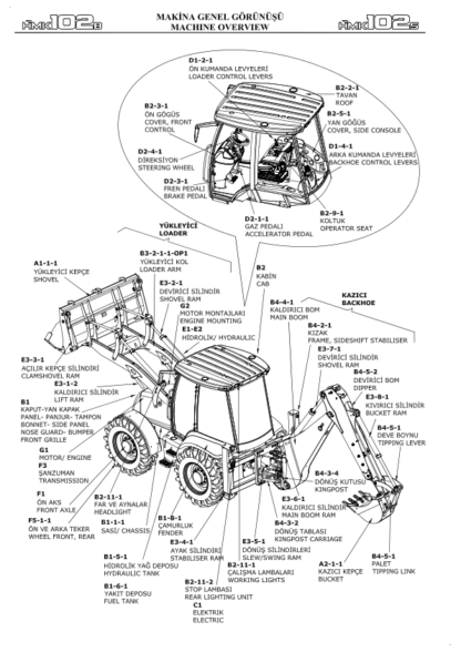 Hidromek HMK 102B Backhoe Loader Parts Catalog - Image 2