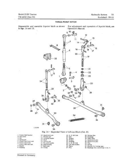 John Deere 2120 Tractor Service Manual - Image 9