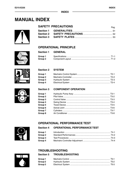 KOBELCO E215 E235 Excavator Workshop Manual - Image 3