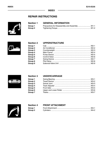 KOBELCO E215 E235 Excavator Workshop Manual - Image 4