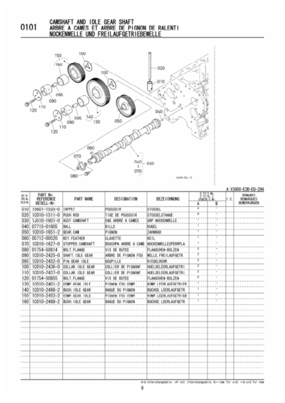 Kubota V3600-E3B-EU-ZH4 Diesel Engine Parts Manual - Image 9